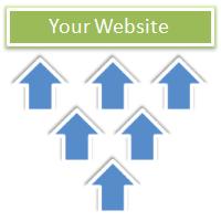 Links to your website