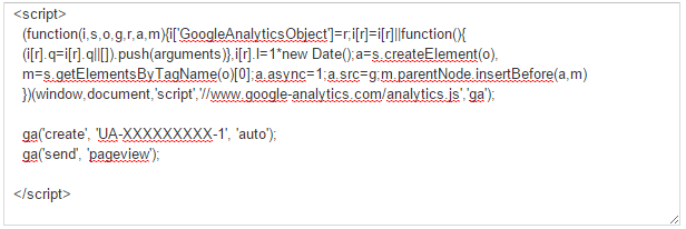 Google Analytics Tracking Code