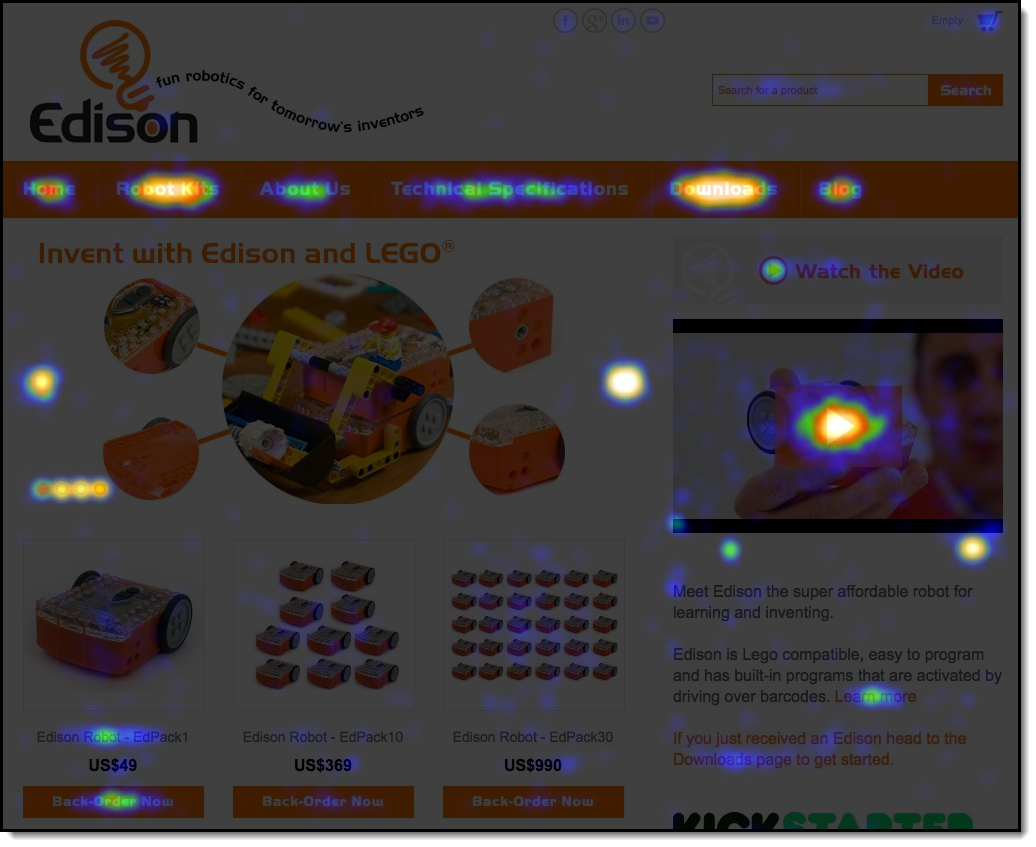 Heat Map of a Home Page