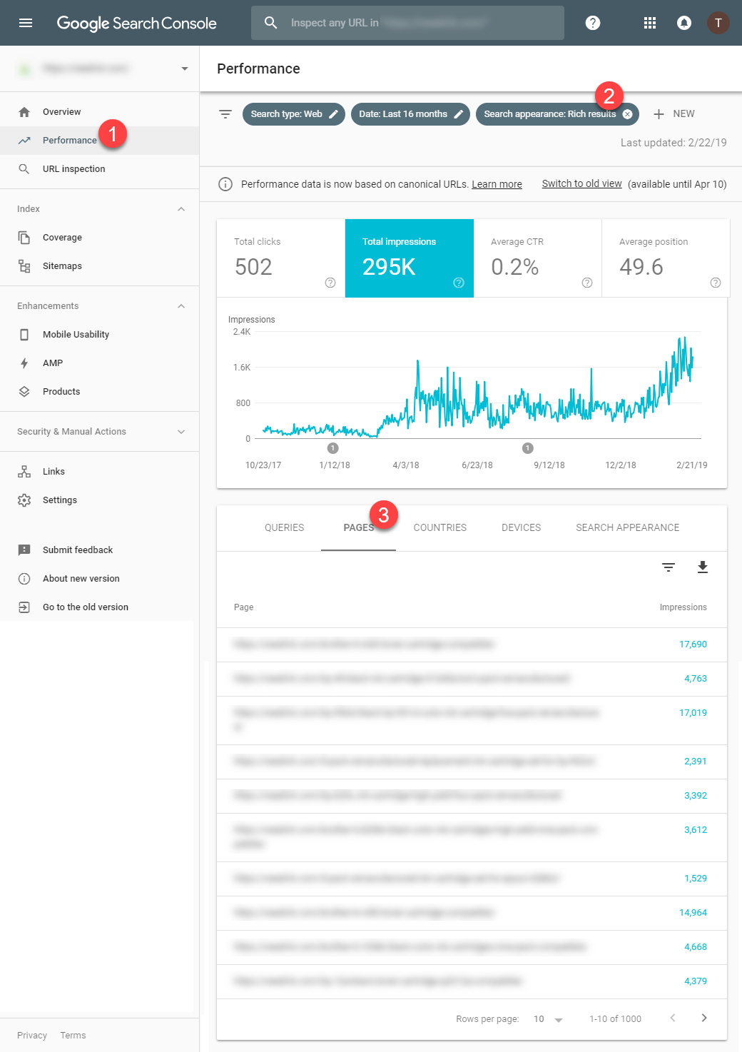 Google Search Consoles Rich Results Performance Report