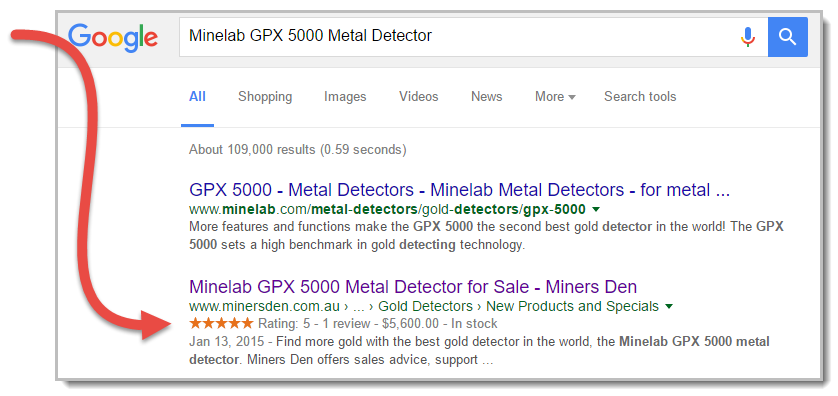 Review Star Rich Snippets