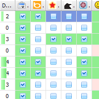 SWAT Backlink Checker